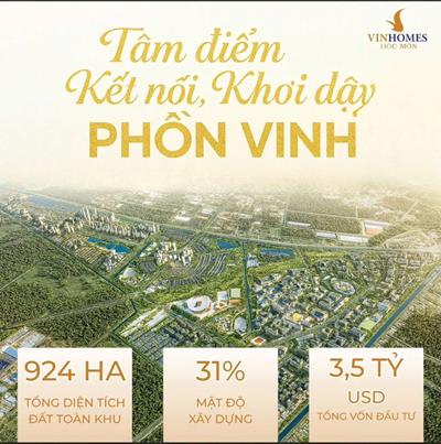 Quy mô và tổng vốn đầu tư dự án Vinhomes Hóc Môn