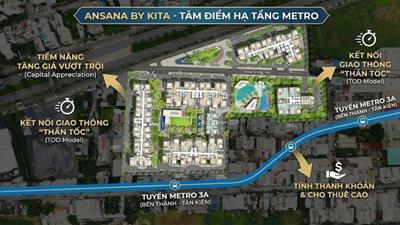 Hạ tầng giao thông tạo cú hích lớn cho Ansana by Kita tăng lợi nhuận đầu tư