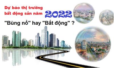 Cập nhật tình hình thị trường bất động sản hiện nay mới nhất 2023