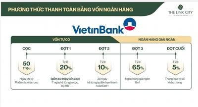 Phương Thức Thanh Toán The Link City Chính Thức (Áp Dụng Đất Nền & Nhà Phố)