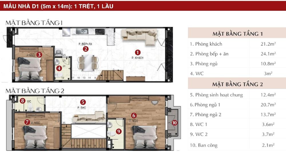 Mẫu nhà D1 (5mx14m): 1 trệt, 1 lầu