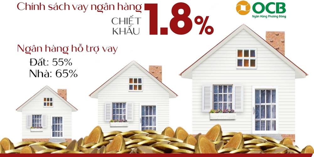 Chính sách hỗ trợ vay vốn ngân hàng tại dự án Richland Kim Oanh