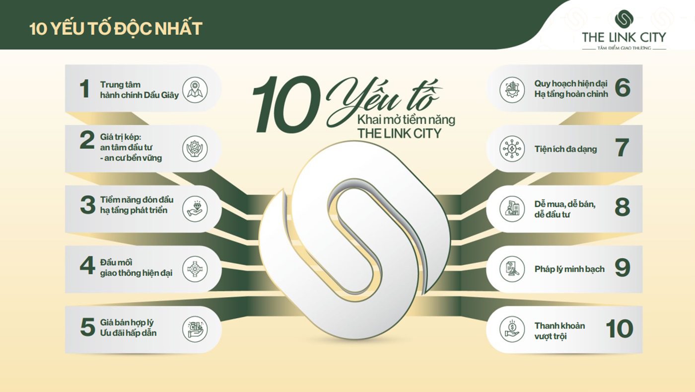10 yếu tố độc nhất giúp sản phẩm The Link City khan hiếm