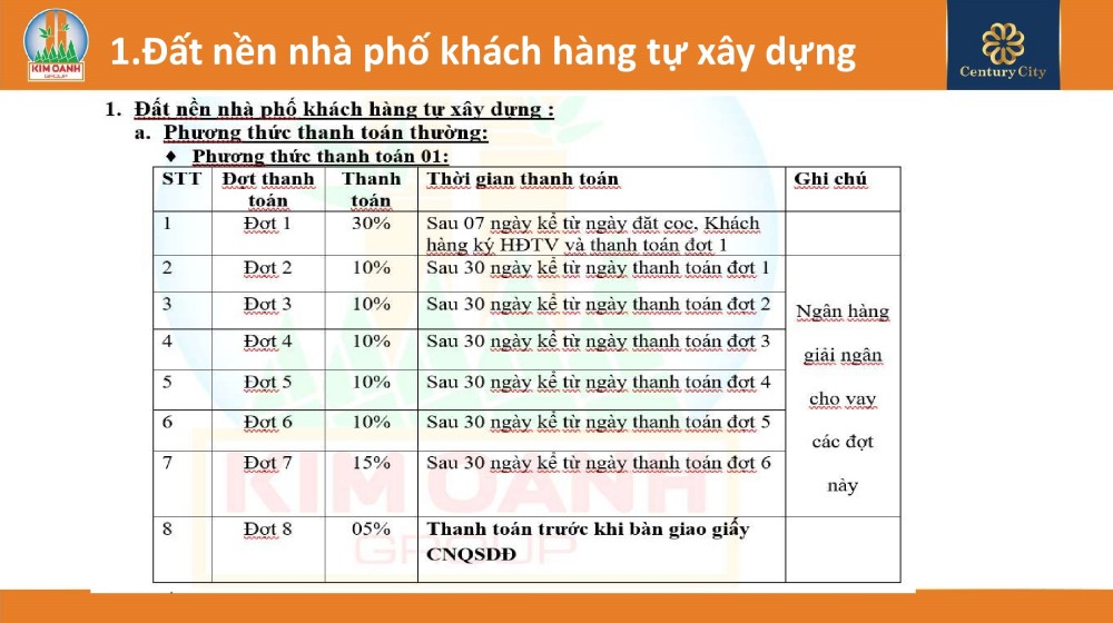 Phương thức thanh toán 01 khi khách hàng mua đất nền nhà phố do khách hàng tự xây dựng