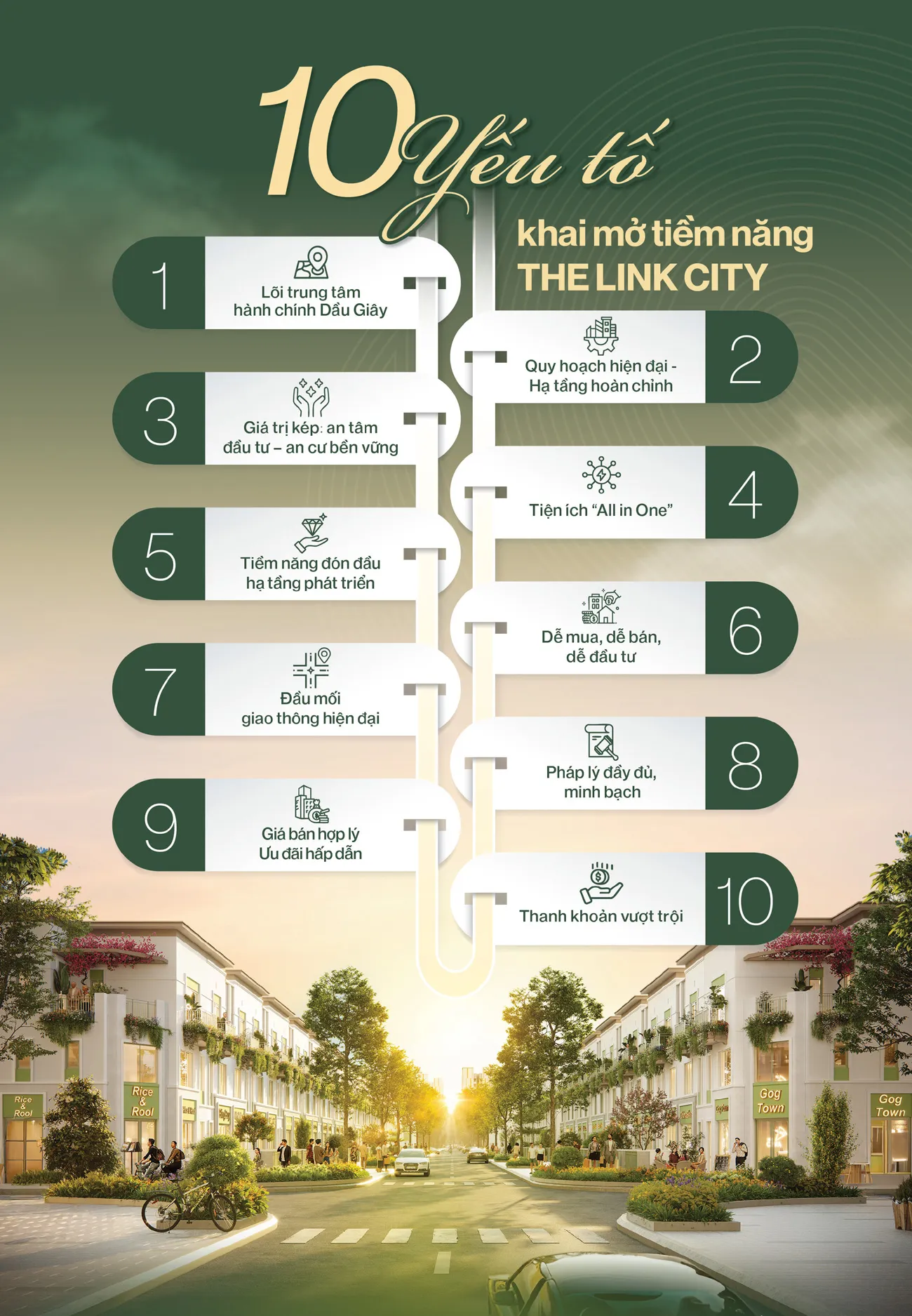 10 điểm mạnh dự án The Link City