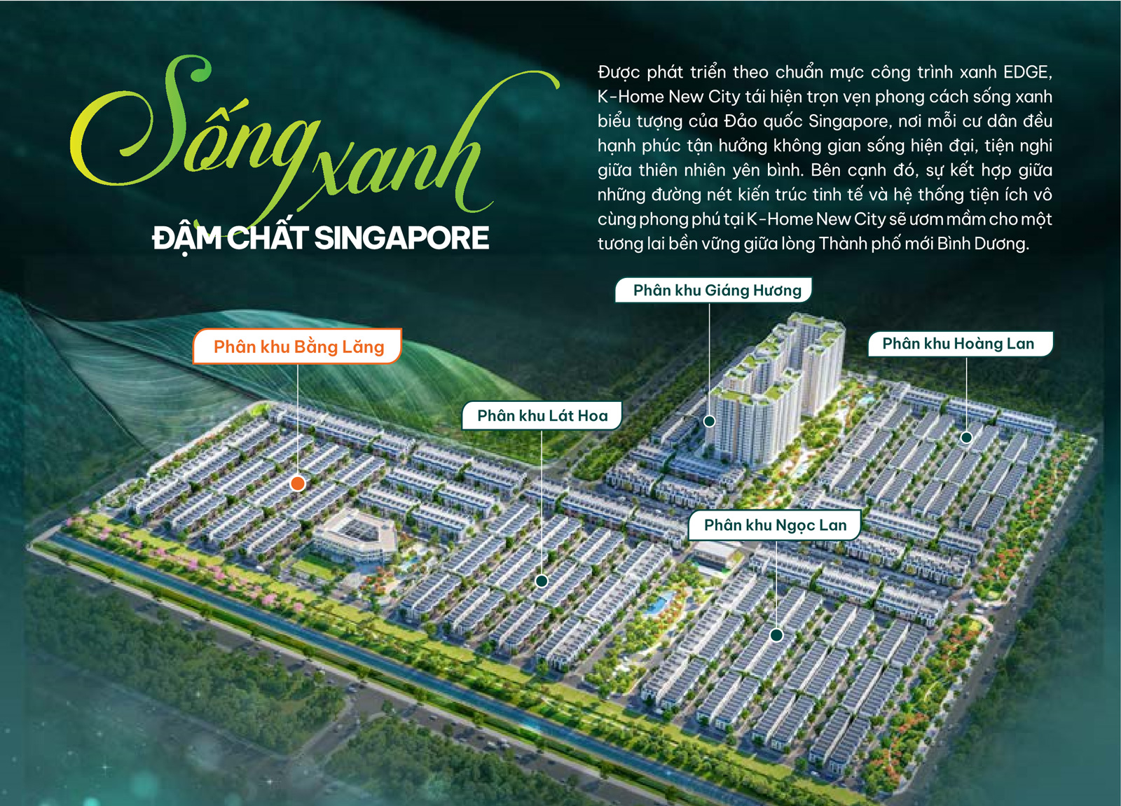 Mặt bằng tổng thể dự án K.Home New City