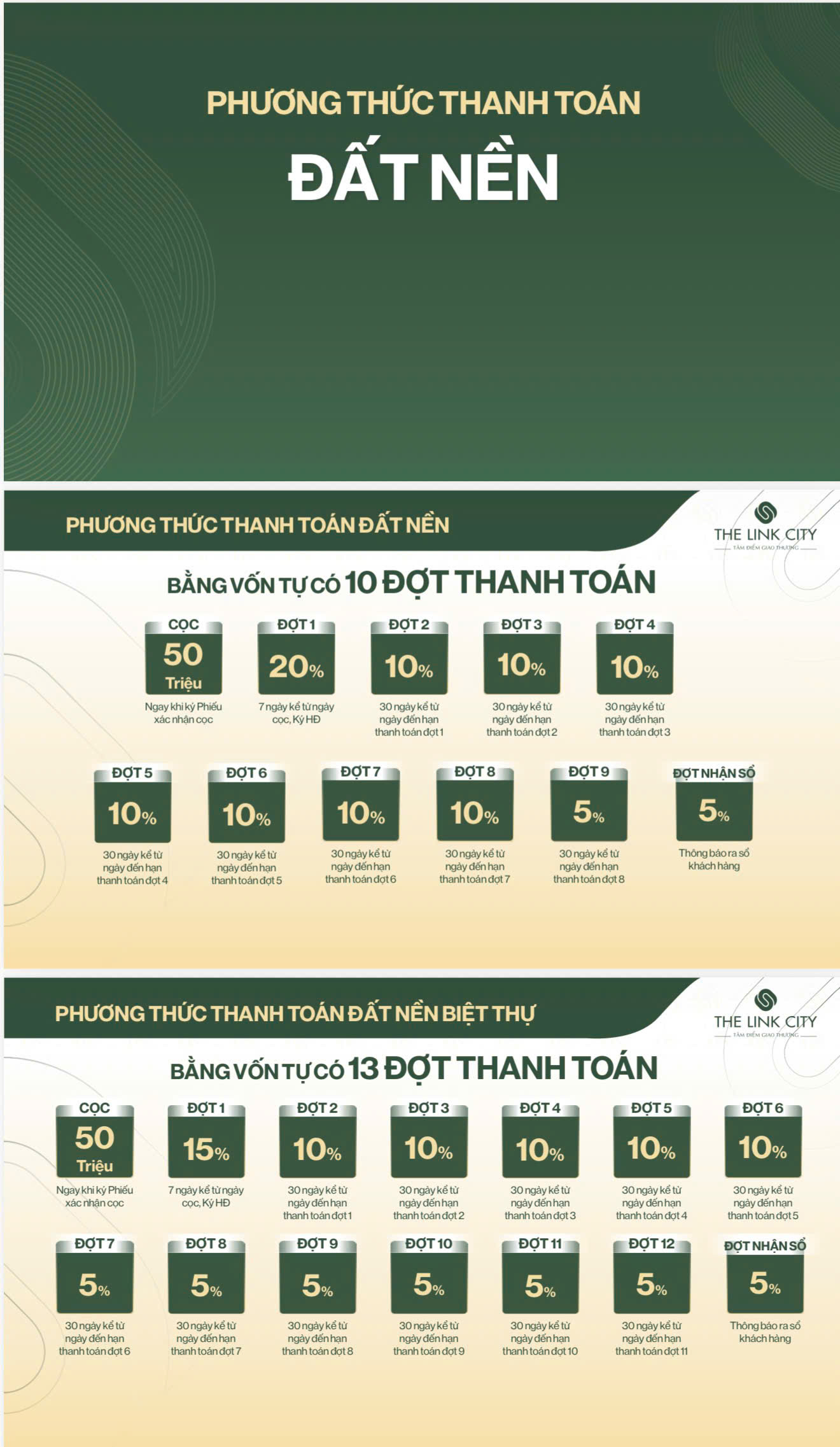 Sản phẩm đất nền, nhà phố áp dụng phương thức thanh toán vay ngân hàng.